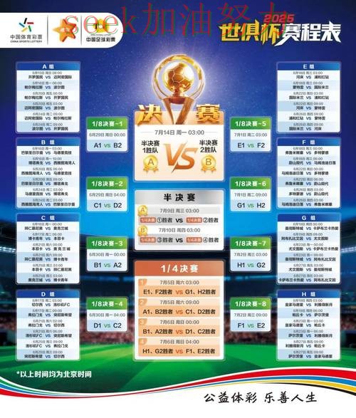 世界杯竞猜最新盘点：如何操作其实很简单（世界杯赛事中心）